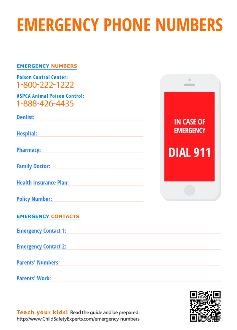 Important Phone Numbers